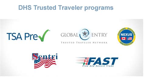 Trusted Traveler Programs .